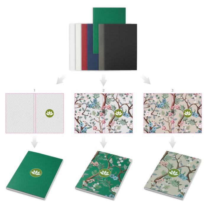 Märkmik NOVELLA AUSTEN